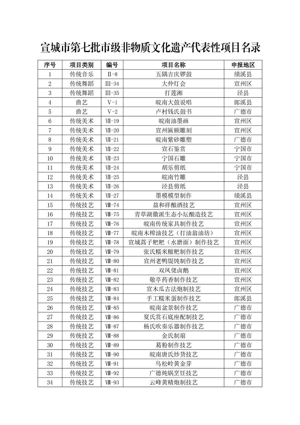 非物质文化遗产